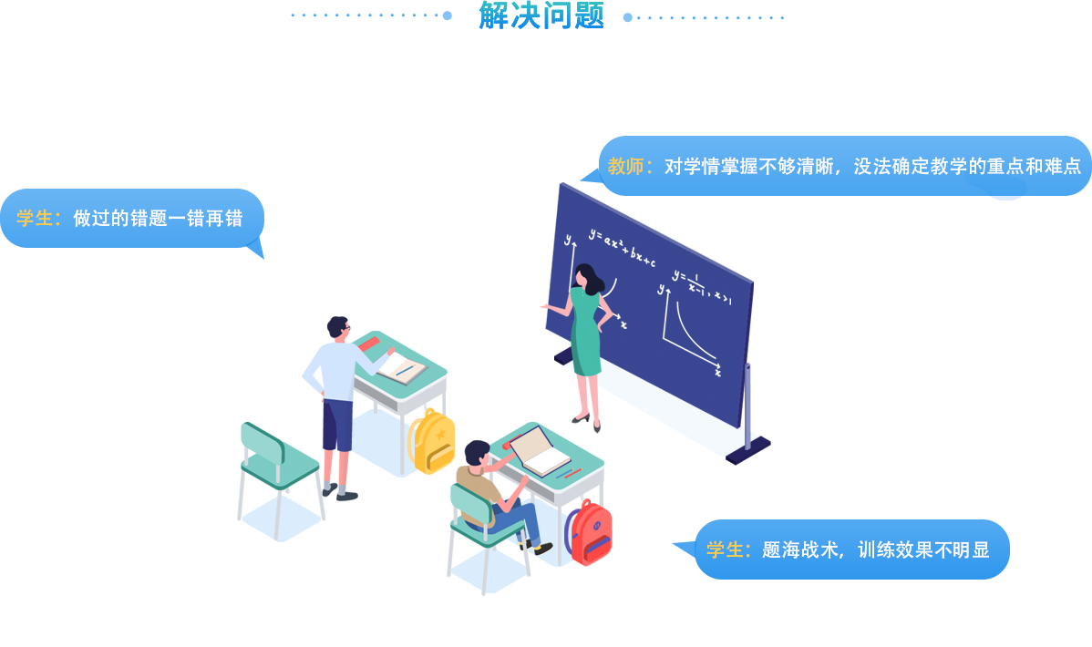 同级生